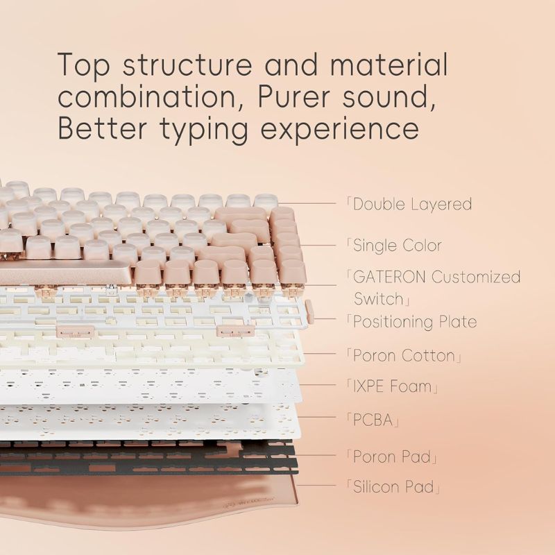 LOFREE DOT Foundation Mechanical 75% Rechargeable Hot-swappable Keyboard Girl Gift - EdgeFollow
