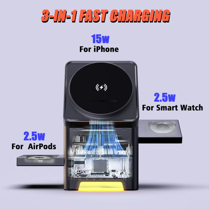 3 in 1 Qi2 Wireless Charging Station for Apple MagSafe Charger Stand - EdgeFollow