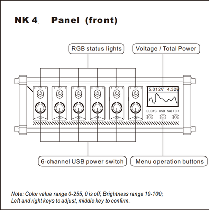 Eleksmaker NK4 USB 15W Data Powered USB Hub with Individual LED Power Switches - Gamer Gift